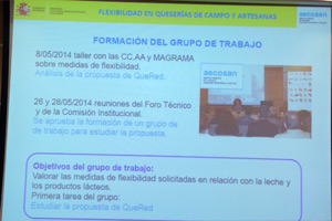 Slide from a presentation